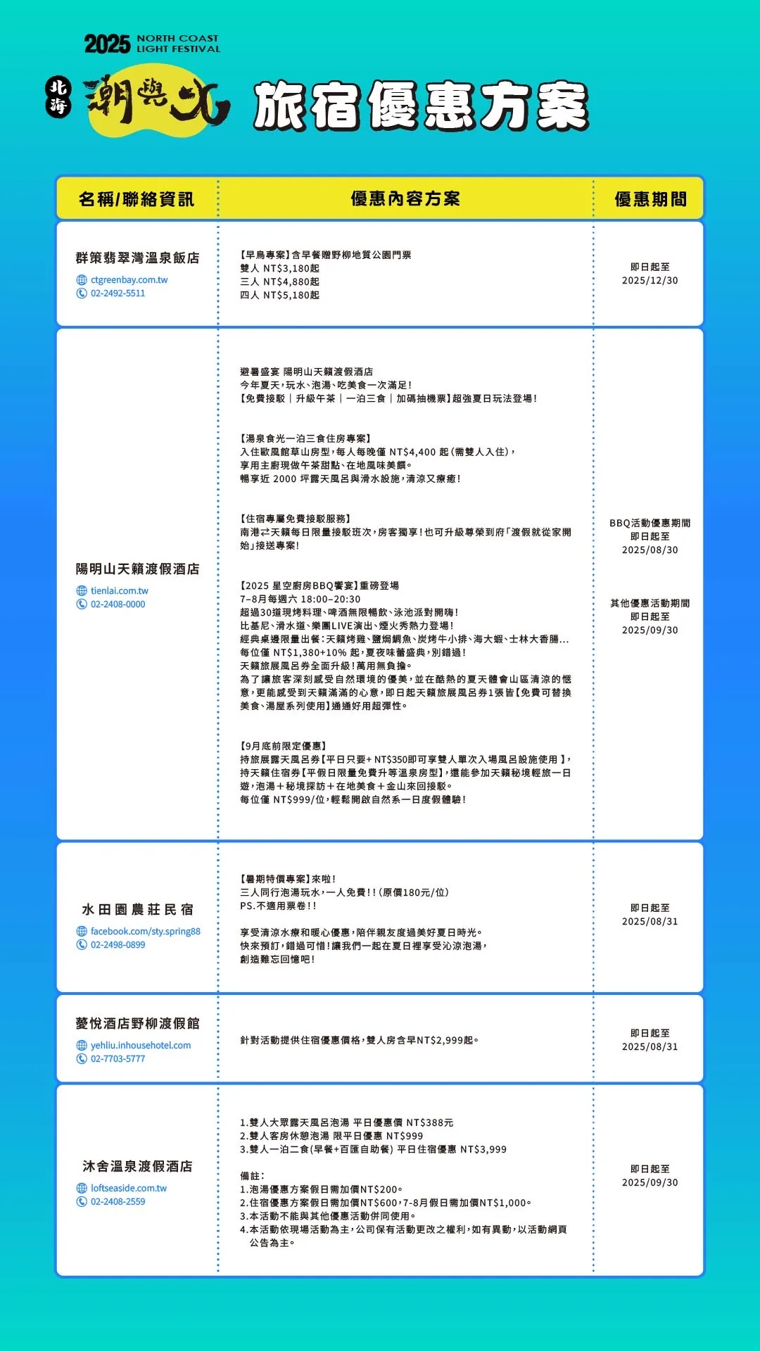 依海廚房 火舞夜限定菜單