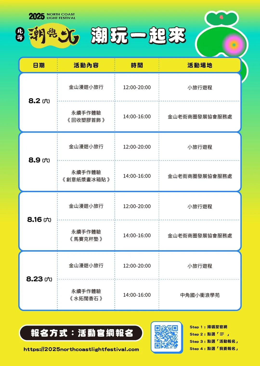 北海潮與火 活動總表 潮玩一起來