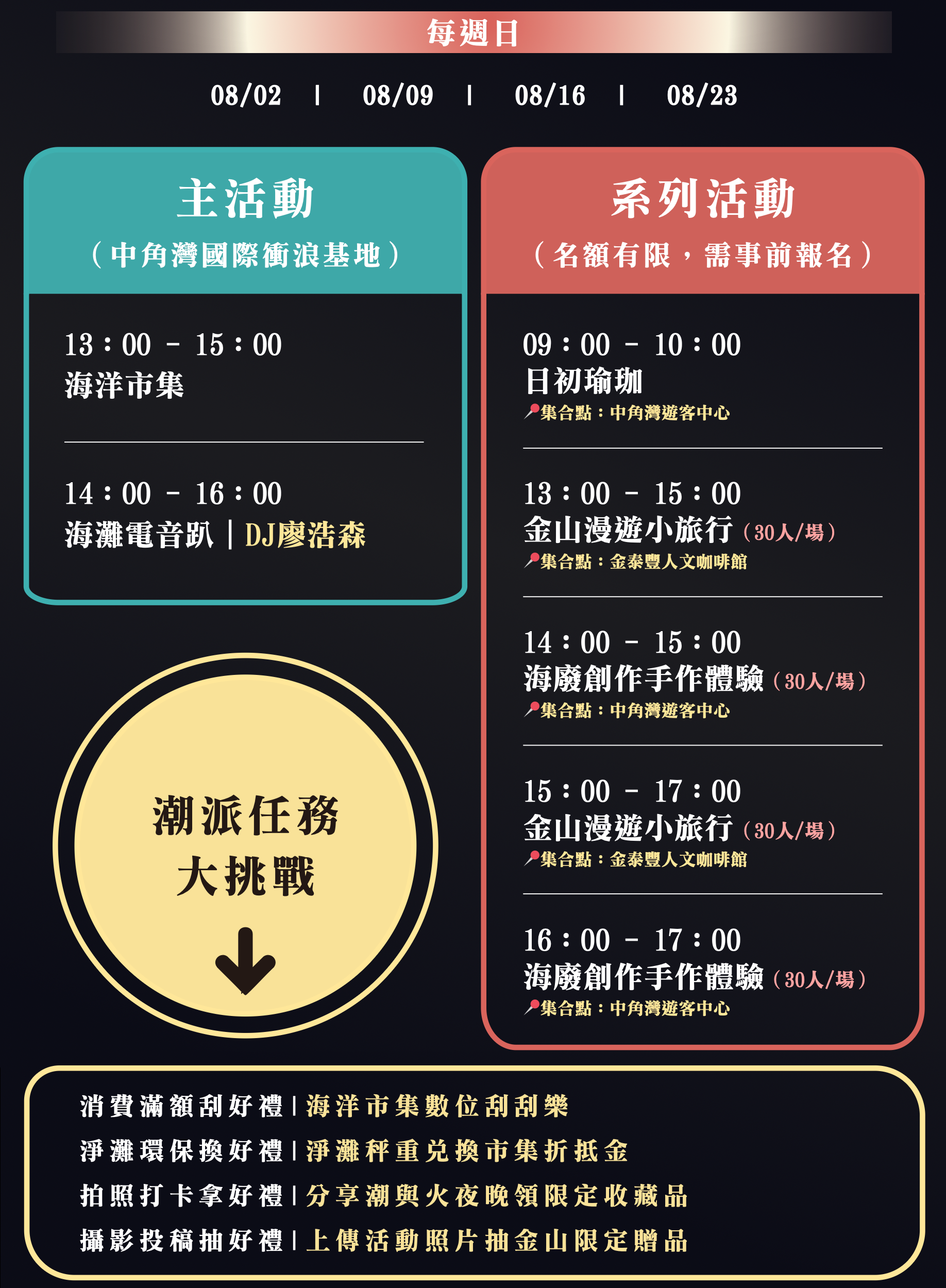 活動總表 — 每週日與潮派任務大挑戰