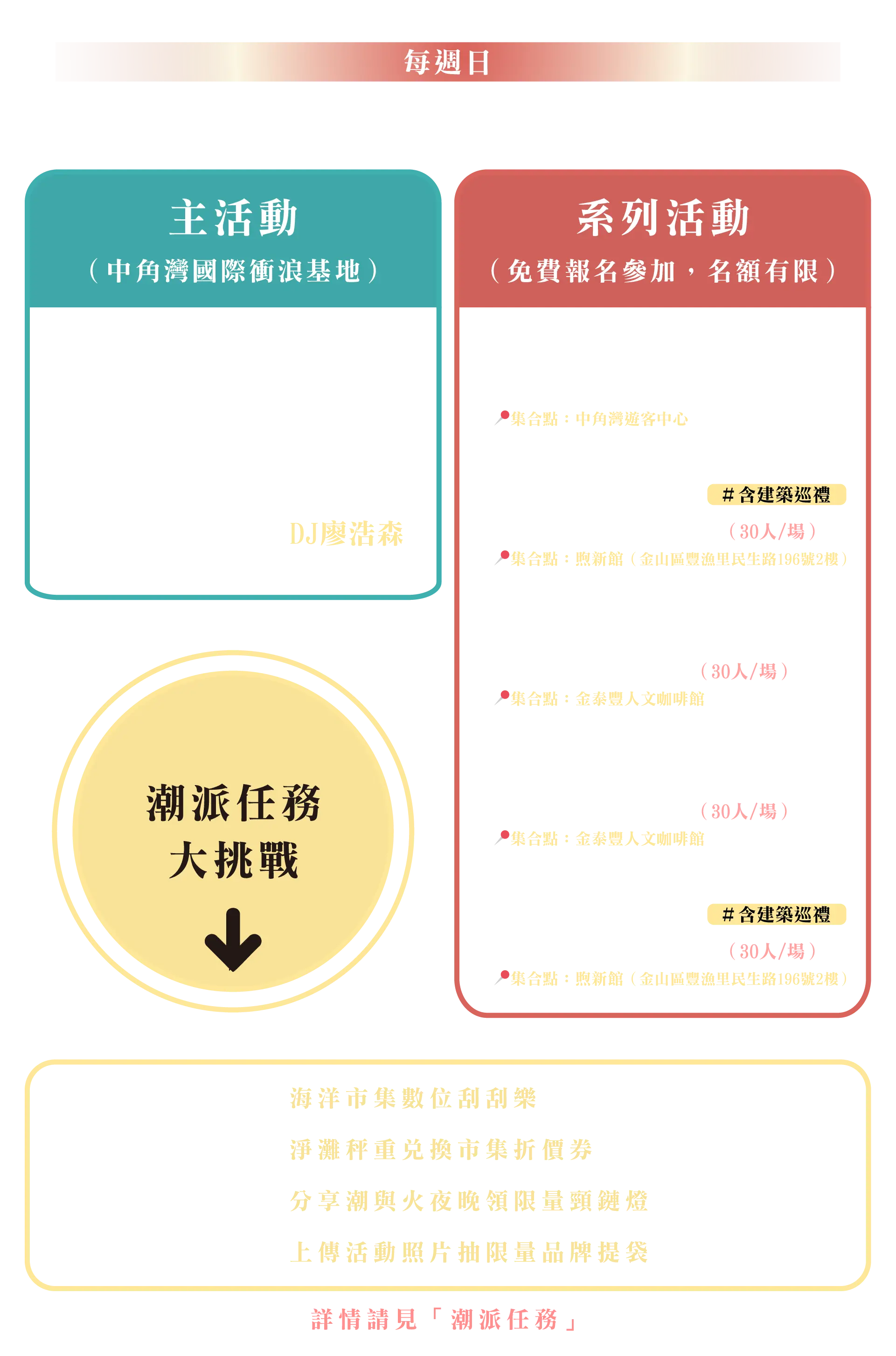 活動總表 — 每週日與潮派任務大挑戰