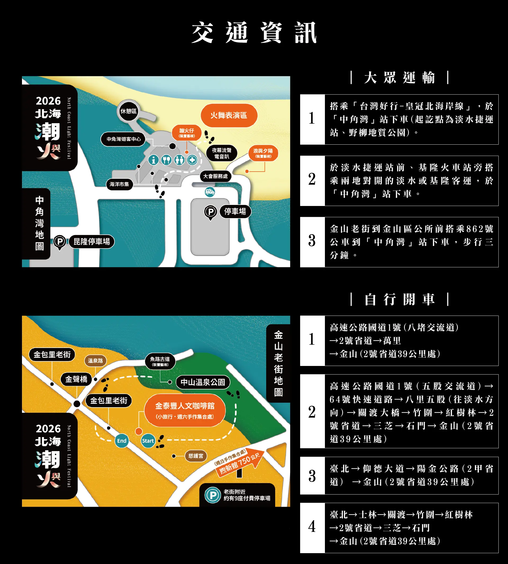 交通資訊